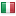 finsa.com server is located in Italy